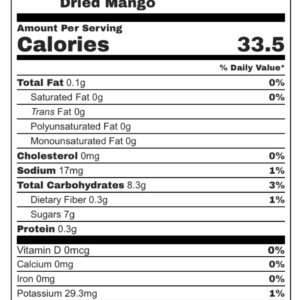 MANGO