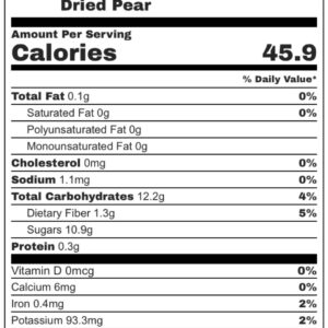 PEAR